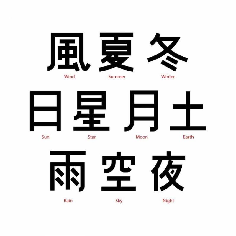  日本字母词矢量