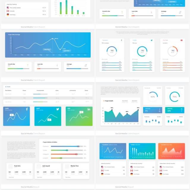 蓝色系社交媒体数据分析可视化仪表板PPT模板Social media Dashboard