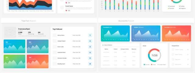 蓝色系社交媒体数据分析可视化仪表板PPT模板Social media Dashboard