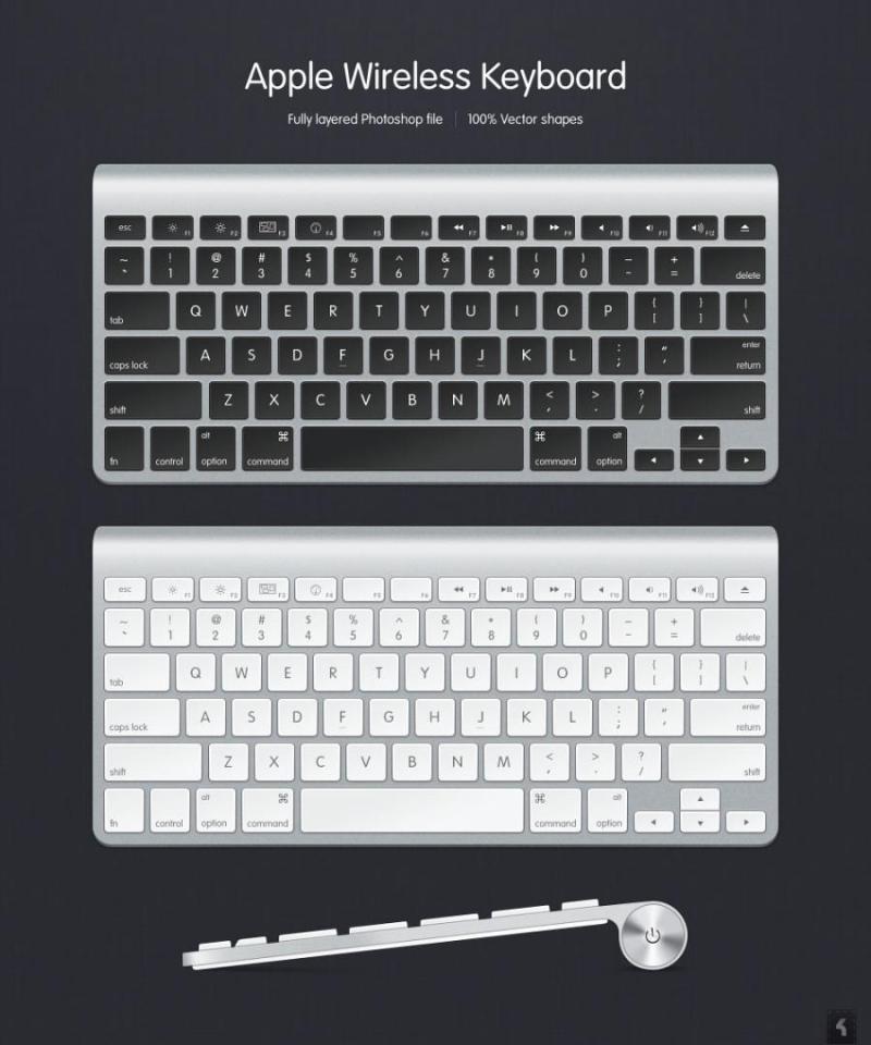 mac 键盘 