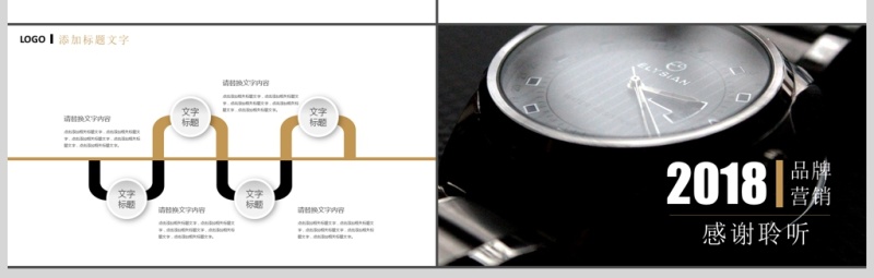 高档奢侈品牌手表宣传简介动态PPT模板