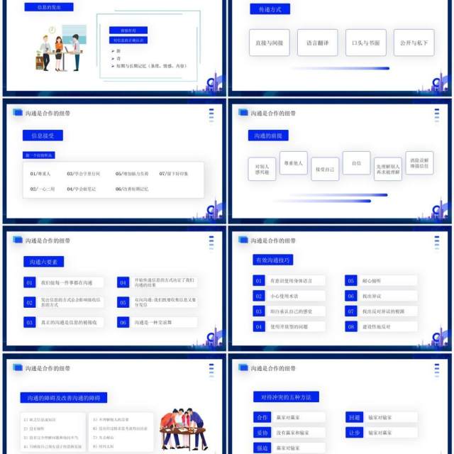 蓝色商务风团队合作和沟通培训PPT模板