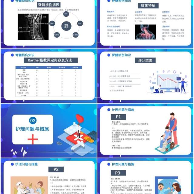 蓝色医院医疗脊髓损伤护理查房病例介绍培训PPT模板