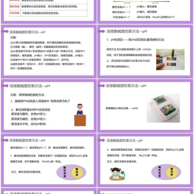 部编版九年级化学下册酸和碱的中和反应课件PPT模板