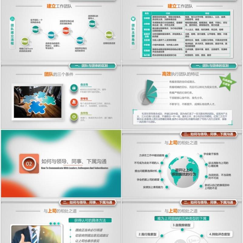 创意怎样打造公司团队凝聚力员工管理培训课件PPT模板