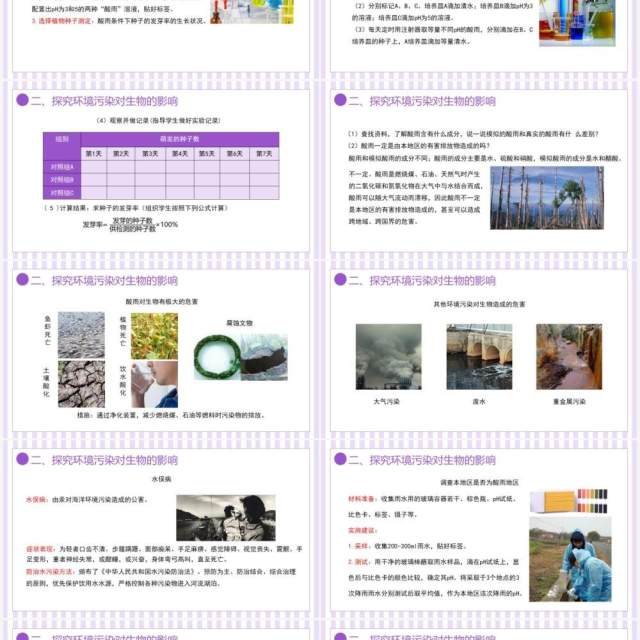 部编版七年级生物下册第七单元人类活动对生物圈的影响探究环境污染对生物影响课件PPT模板 部编版七年级生物下册第七单元人类活动对生物圈的影响探究环境污染对生物影响课件PPT模板