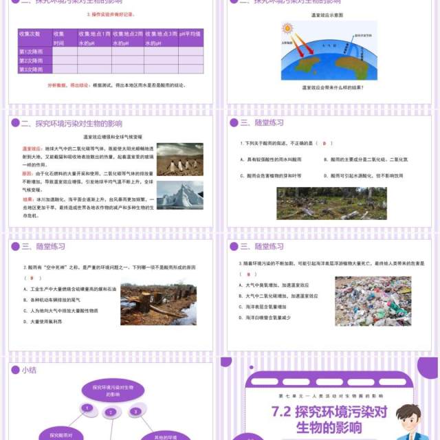 部编版七年级生物下册第七单元人类活动对生物圈的影响探究环境污染对生物影响课件PPT模板 部编版七年级生物下册第七单元人类活动对生物圈的影响探究环境污染对生物影响课件PPT模板