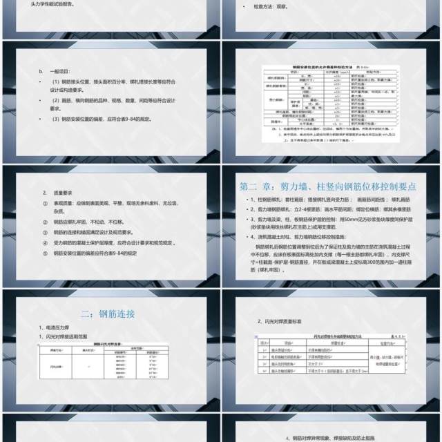 钢筋工程质量控制重点培训PPT模板 钢筋工程质量控制重点培训PPT模板