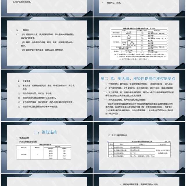 钢筋工程质量控制重点培训PPT模板