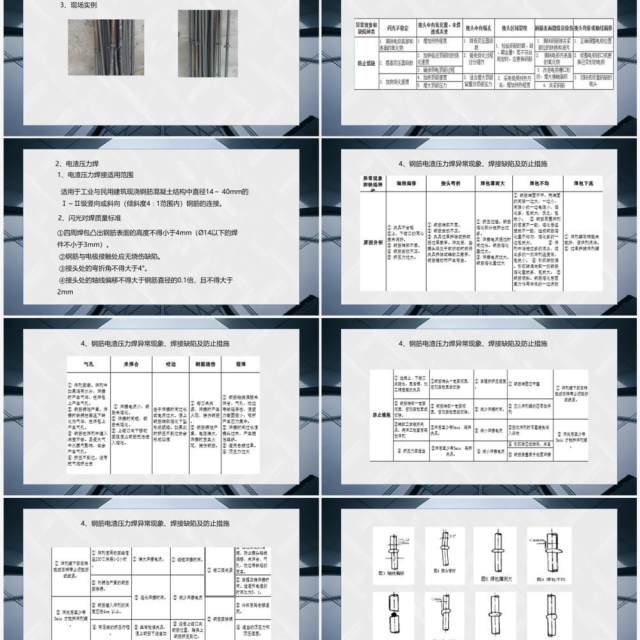 钢筋工程质量控制重点培训PPT模板 钢筋工程质量控制重点培训PPT模板