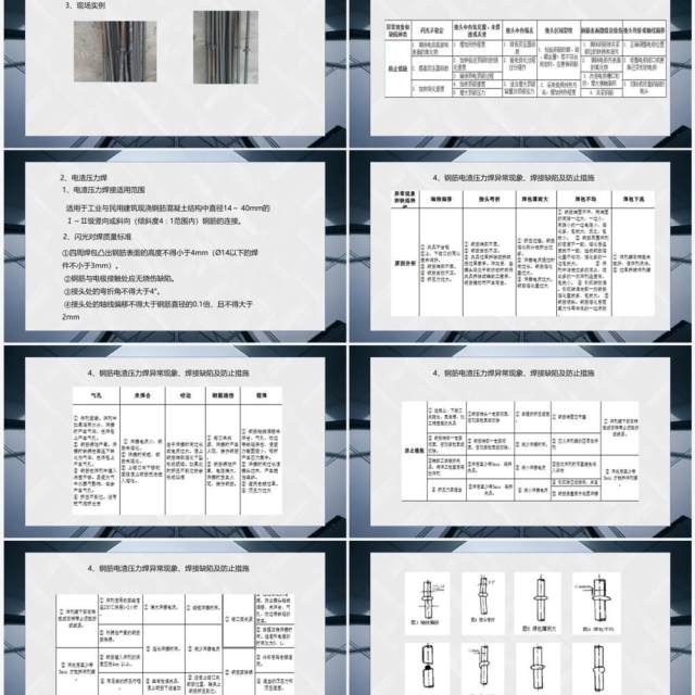 钢筋工程质量控制重点培训PPT模板