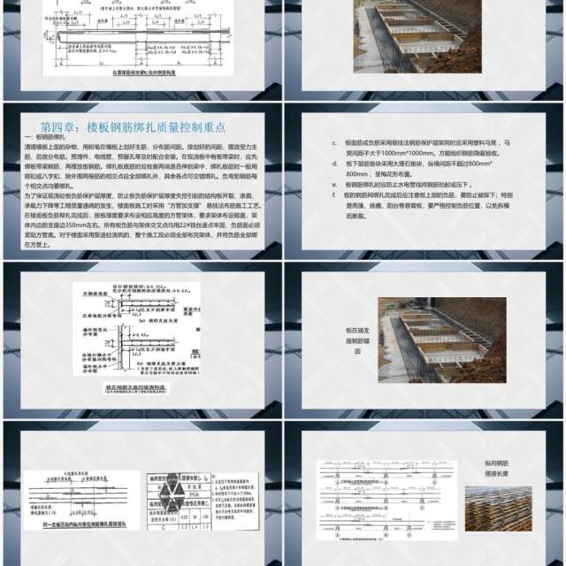 钢筋工程质量控制重点培训PPT模板