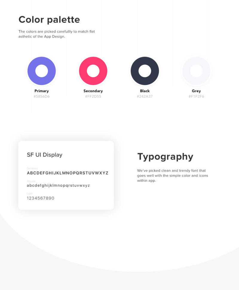 适用于Sketch，XD和Figma的移动UI工具包，Prisma UI工具包