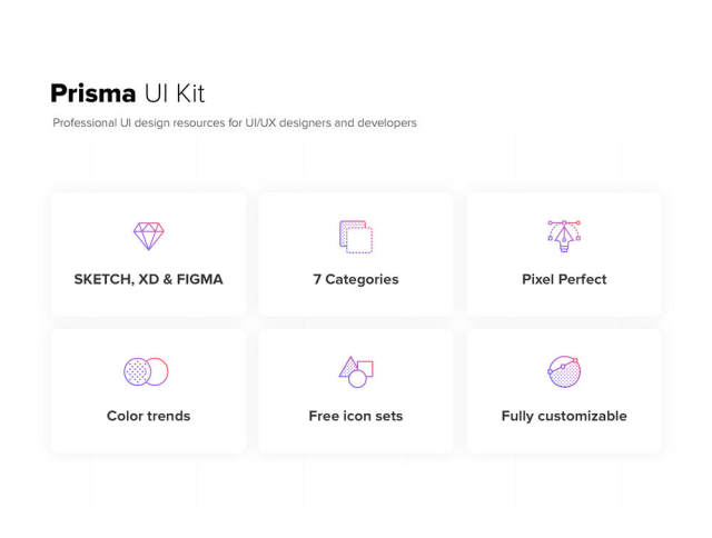 适用于Sketch，XD和Figma的移动UI工具包，Prisma UI工具包