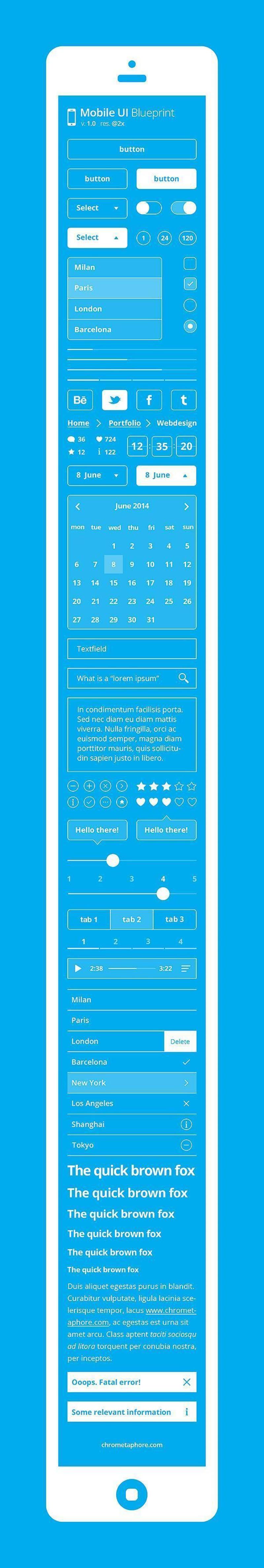 Mobile UI Blueprints