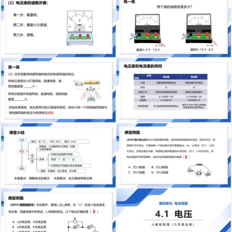 部编版九年级物理全册电压课件PPT模板