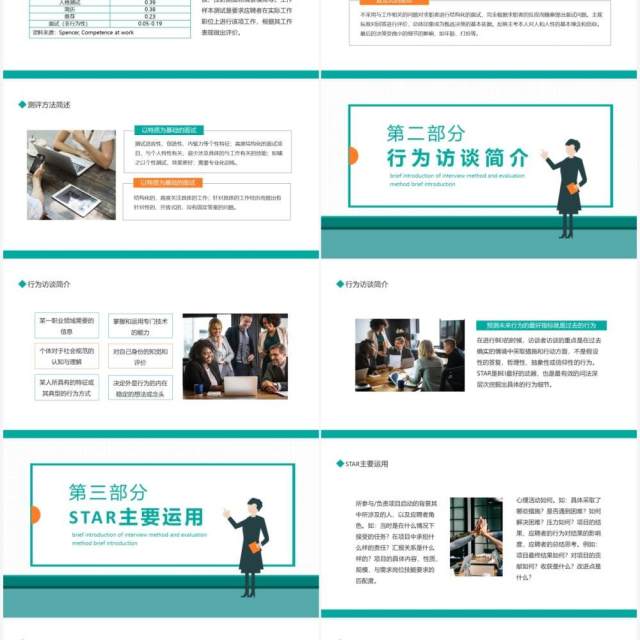 SATR面试法运用测评方法简述动态PPT模板 SATR面试法运用测评方法简述动态PPT模板