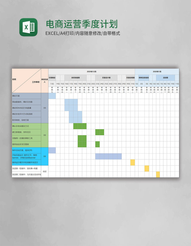 电商运营季度计划excel模板
