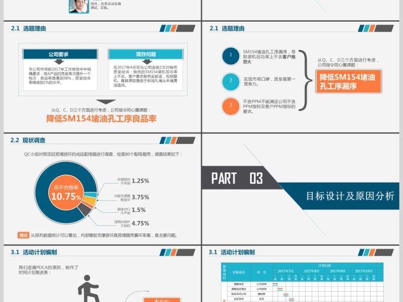 2017年蓝色简约品管圈通用PPT模板