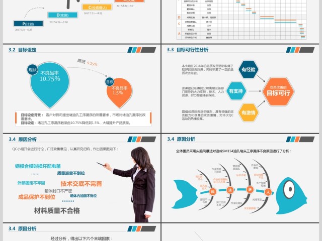 2017年蓝色简约品管圈通用PPT模板