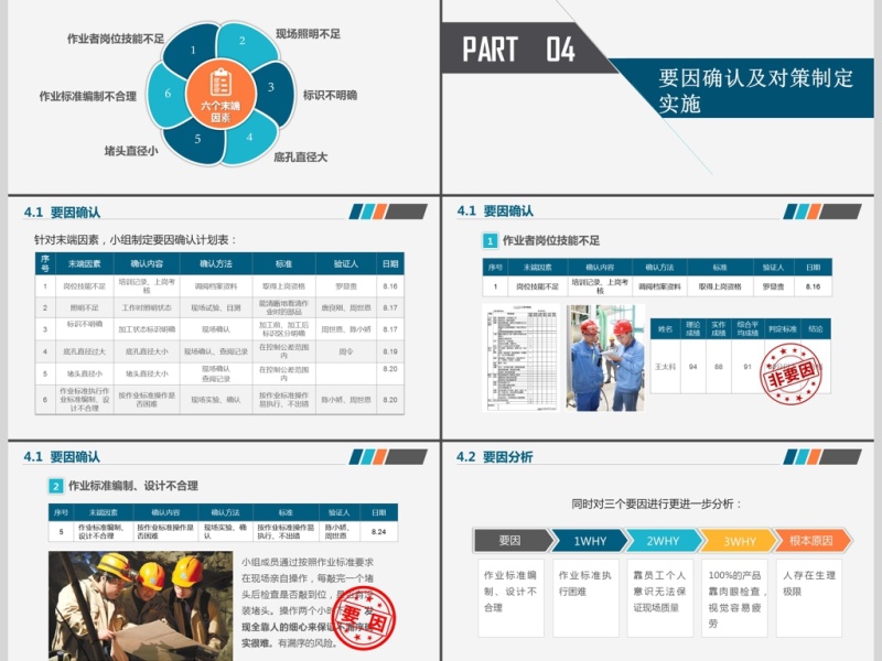 2017年蓝色简约品管圈通用PPT模板