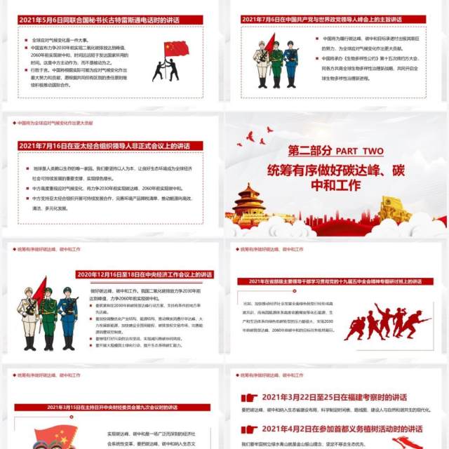 深入学习关于双碳理论的重要论述PPT模板 深入学习关于双碳理论的重要论述PPT模板