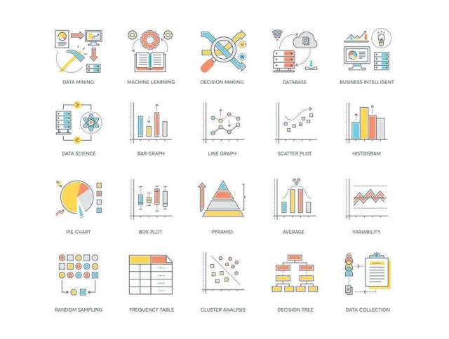 数据分析概念包括分析，机器学习，信息图表......，73数据分析图标
