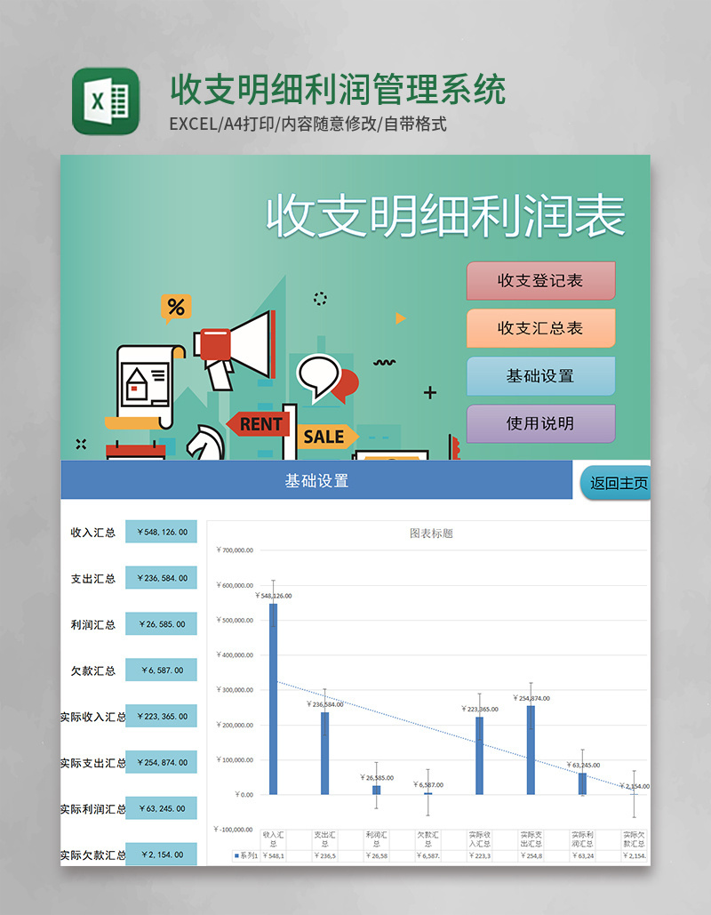 收支明细利润管理系统excel表格模板系统管理