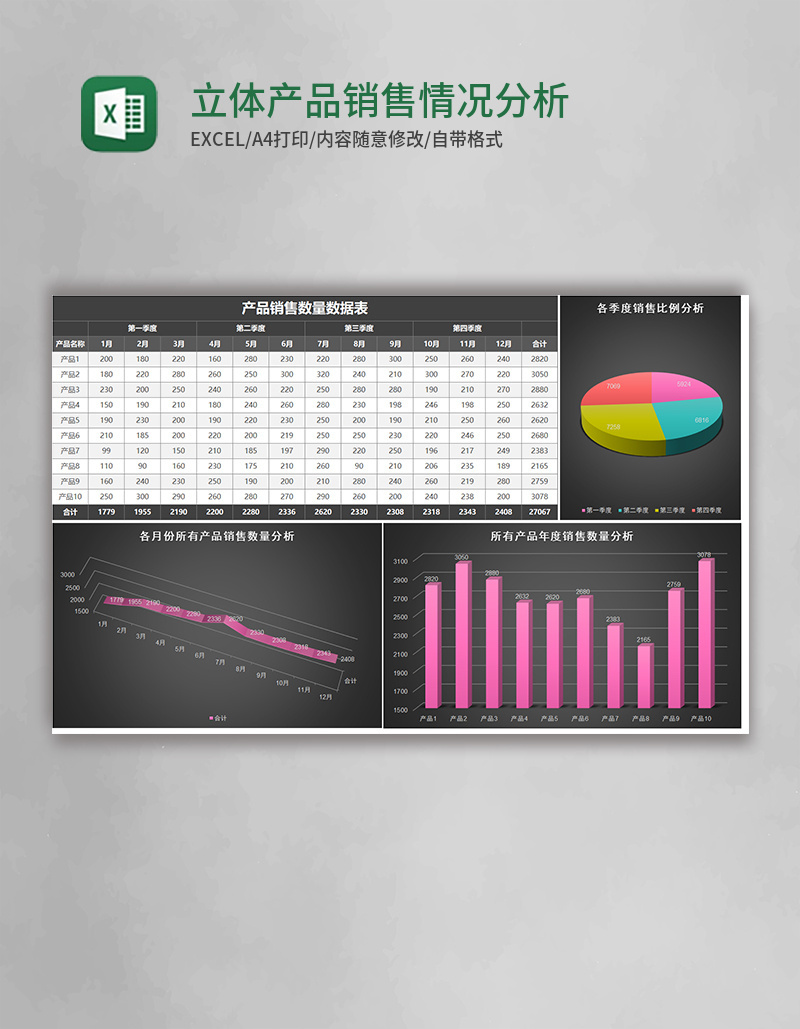 黑色立体产品销售情况分析excel模板