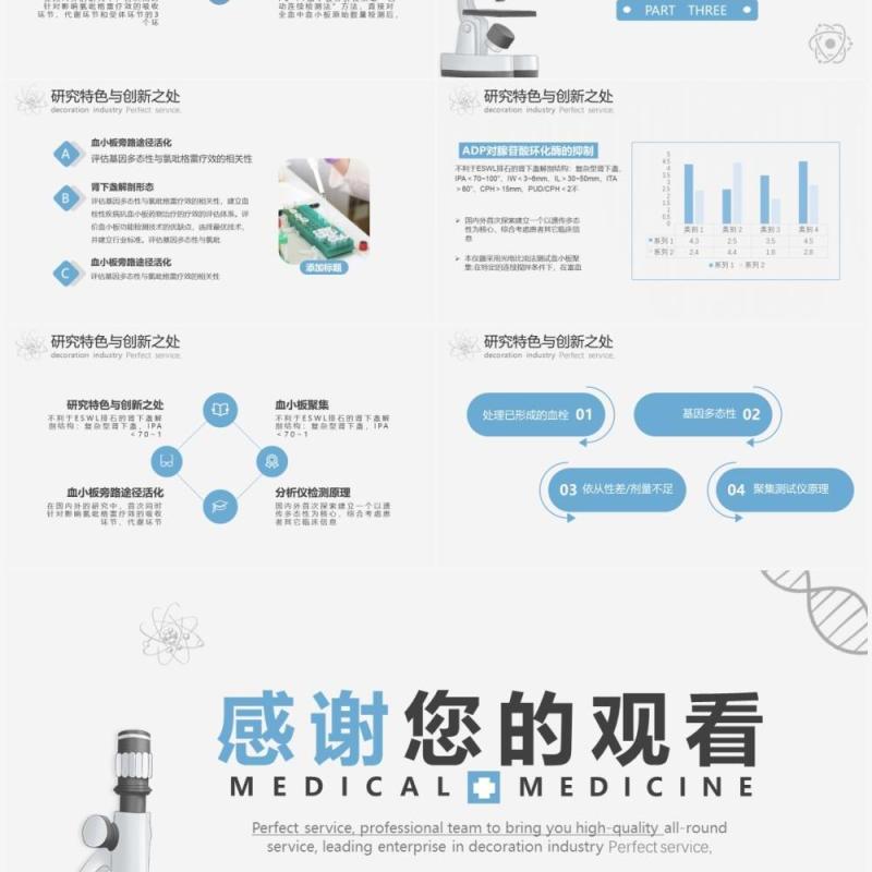 简约风医学类专业毕业答辩PPT模板