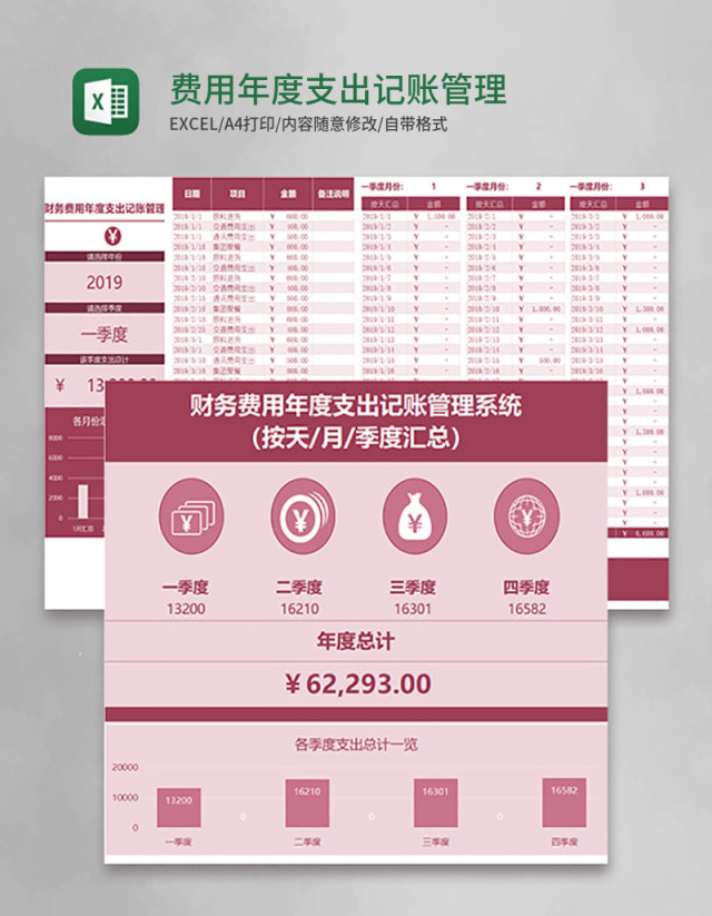 费用年度支出记账管理系统excel表格模板