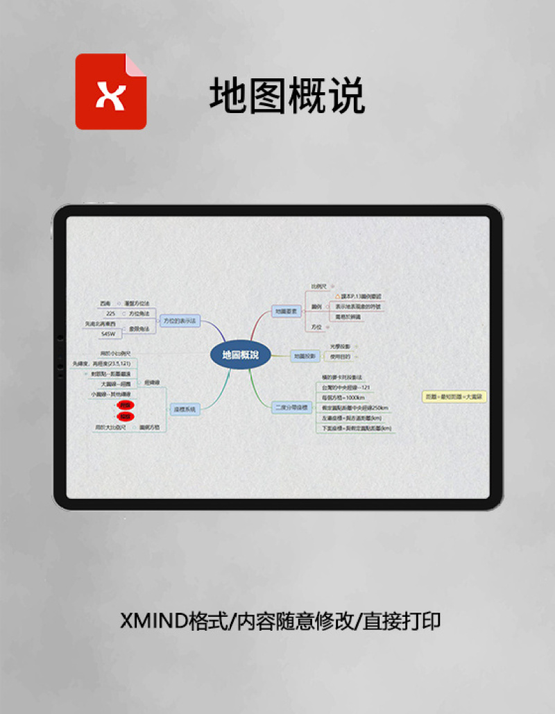 思维导图地图概说XMind模板