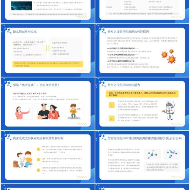 蓝色卡通风新冠突变奥密克戎病毒知识讲解PPT模板 蓝色卡通风新冠突变奥密克戎病毒知识讲解PPT模板
