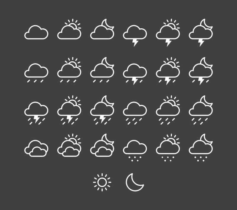 Simple Weather Icons