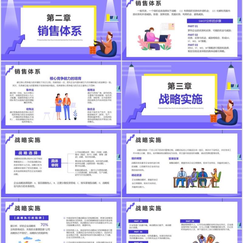 创意扁平化企业运营报告年度工作总结策划计划PPT模板