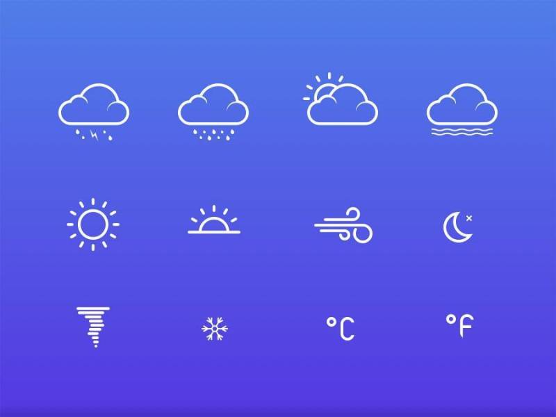 Weather Icons