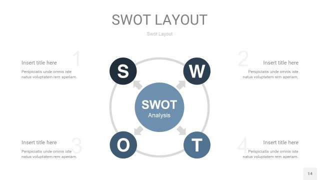 莫兰迪蓝色SWOT图表PPT14 莫兰迪蓝色SWOT图表PPT14