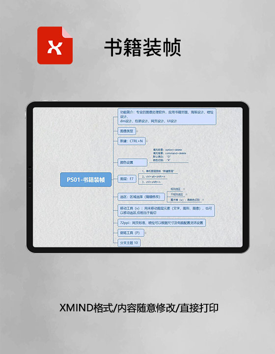 书籍装帧思维导图XMind模板 书籍装帧思维导图XMind模板