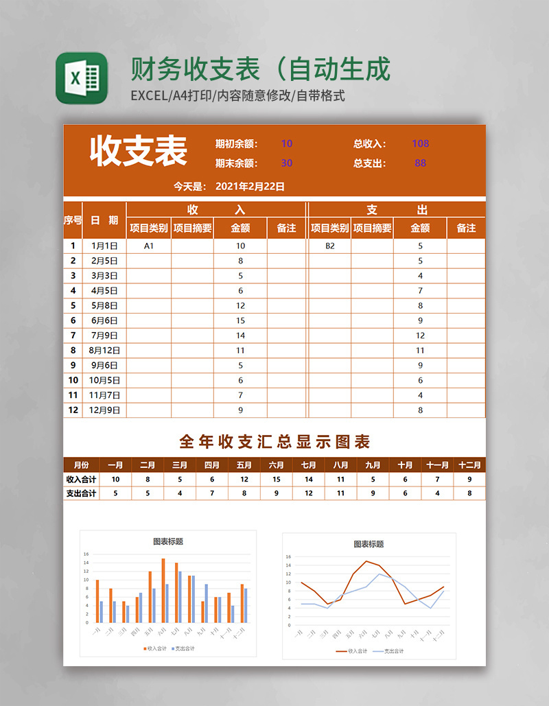 实用财务收支表（自动生成柱状图折线图）Excel模板