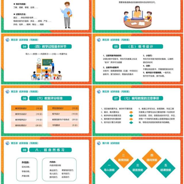 卡通风教师招聘考试面试讲义培训介绍PPT模板