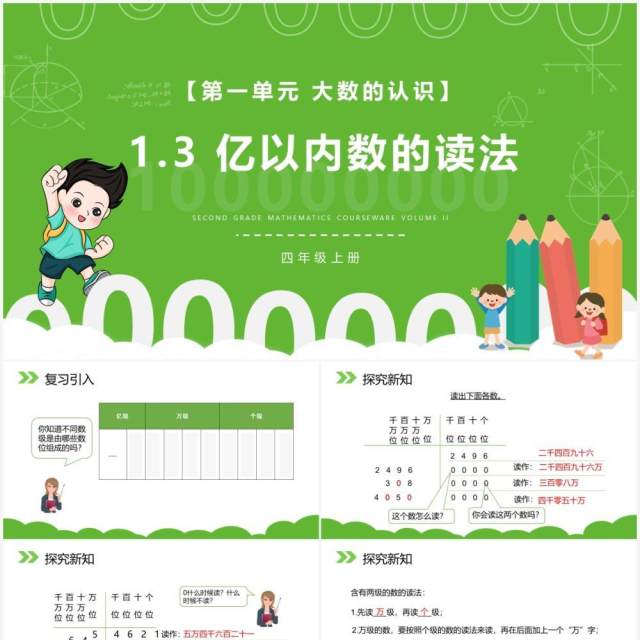 部编版四年级数学上册亿以内数的读法课件PPT模板 部编版四年级数学上册亿以内数的读法课件PPT模板