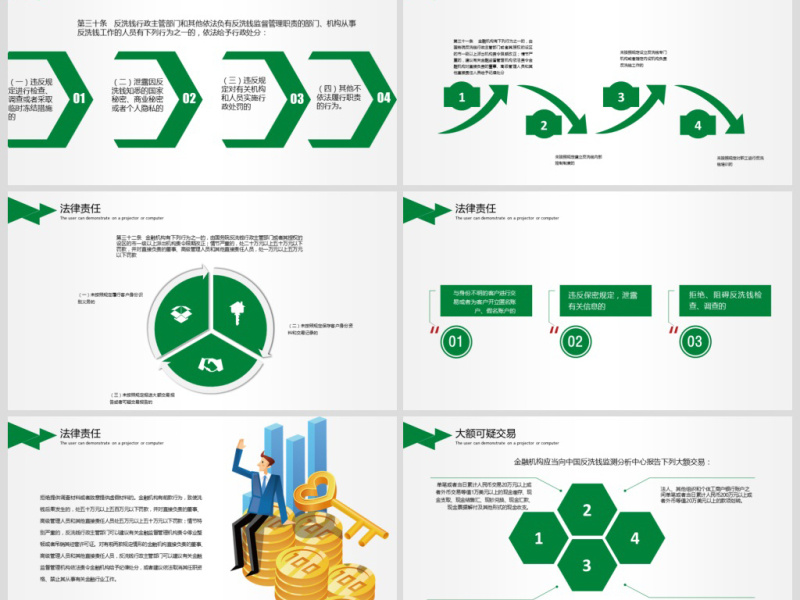 原创银行政府公安反洗钱知识宣传培训PPT模板