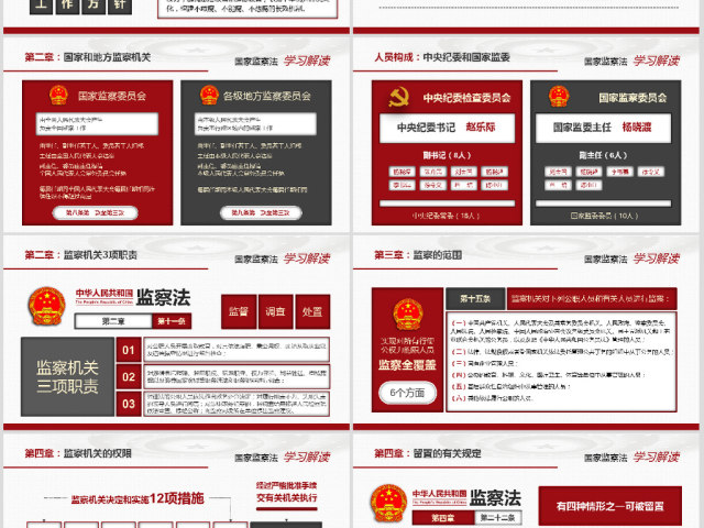 中华人民共和国监察法学习解读 中华人民共和国监察法学习解读