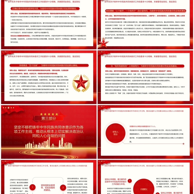 红色党政风铸牢中华民族共同体意识PPT模板