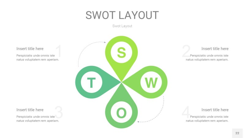 绿色SWOT图表PPT22