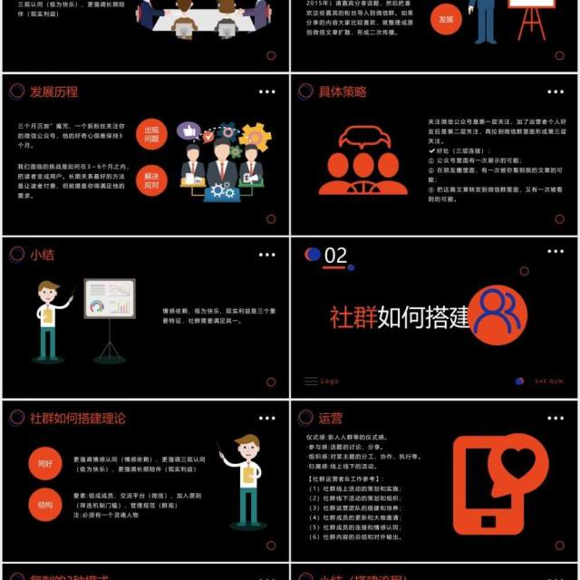 黑色社群营销运营策划实战手册PPT模板