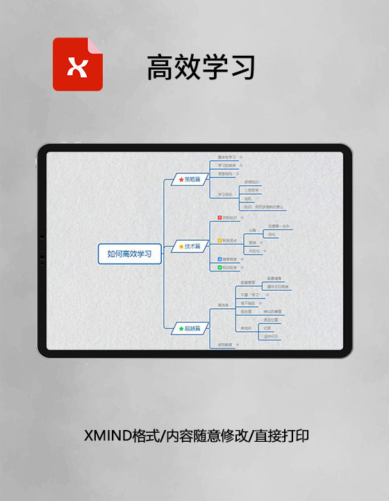 思维导图简洁高效学习XMind模板 思维导图简洁高效学习XMind模板