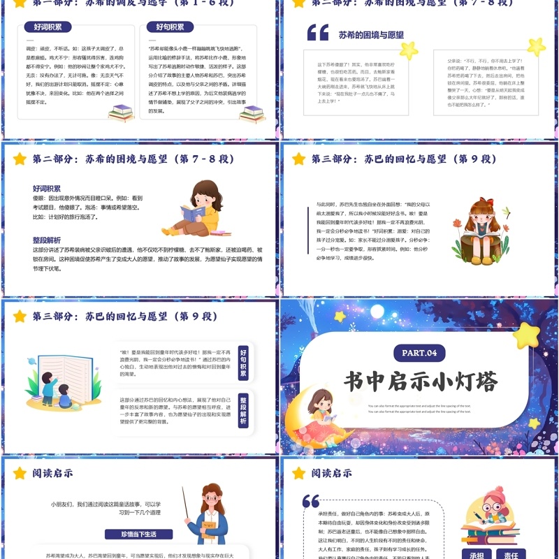 紫色卡通风愿望的实现读书分享PPT模板