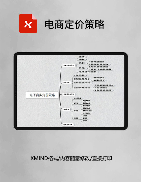 思维导图电商定价策略XMind模板