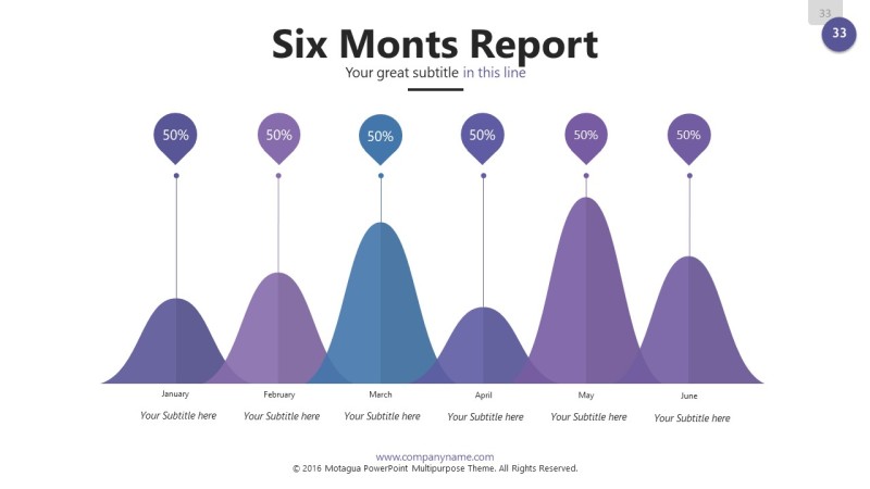 紫色信息可视化PPT图表33